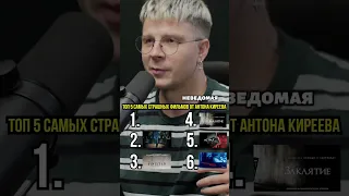 Антон Киреев диктор канала IGM и ТОП 5 самых страшных фильмов!