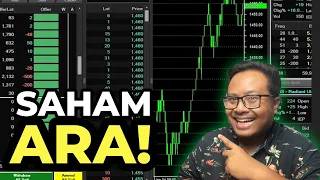 Scalping di Saham ARA! Hampir Kena Gocekan Maut!