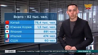 С коронавирусом зарегистрированы более 82 тысяч человек