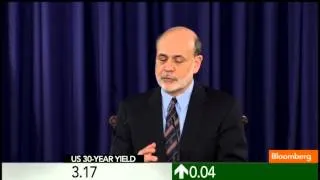 Bernanke: Too Big to Fail Still a Major Problem