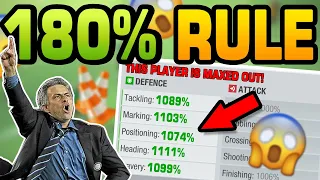 Understand 180% RULE! | Tips & Tricks | Top Eleven 2023