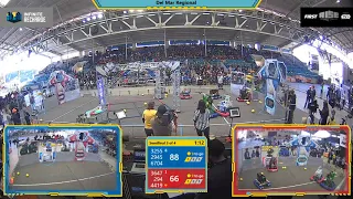 Semifinal 3 - 2020 Del Mar Regional