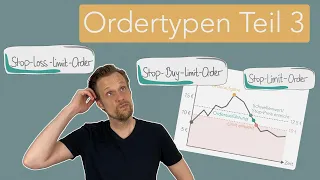 Ordertypen einfach erklärt - Teil 3 | Was ist eine Stop-Buy-Limit-Order & Stop-Loss-Limit-Order?