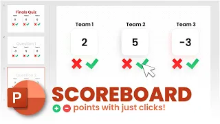 How to create Interactive Score Boards in PowerPoint - VBA Tutorial