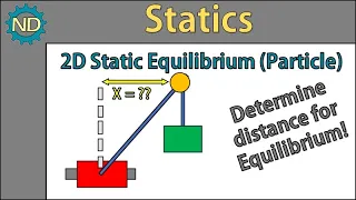 Statics - 2D Equilibrium (Particles - Calculate the distance the force needs to be applied)