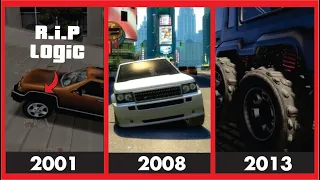 Evolution of SUSPENSION LOGIC in gta games (2001 - 2020)