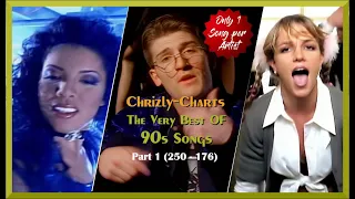 The VERY BEST Songs Of The 90's  / Part 1 (250 - 176)