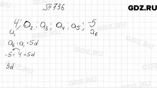 № 736 - Алгебра 9 класс Мерзляк
