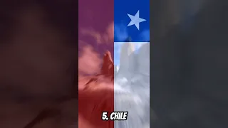 Top 7 países donde más gente ve mis vídeos #top7 #viral