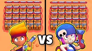 Der BESTE BRAWLER um 20 BOXEN zu zerstören! 🏆 Brawl Stars Olympiade