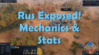 [Outdated] AoE4 - Prerelease Rus Mechanics & Stats - Civ Overview