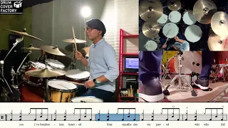 Mamma Mia(동영상악보)-Abba-유한선-드럼악보,드럼커버,Drum cover,drumsheetmusic,drumscore