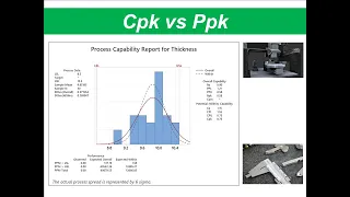 Difference between Cpk and Ppk|Process capability