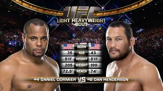 Daniel Cormier vs Dan Henderson Full Fight Full HD