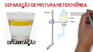 SEPARAÇÃO DE MISTURAS (CIÊNCIAS PARA CRIANÇAS)