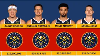 Denver Nuggets New Lineup Salary 2022-2023 | NBA Comparison | NBA Basketball