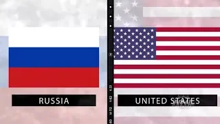 WJC:  RUS - USA Highlights   Jan 4,  2019