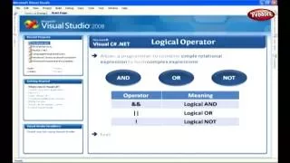 Learn C Sharp C# Net Framework | Logical Operators