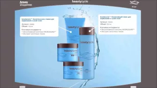 Косметика Beautycycle (AMWAY) - Мастеркласс:)