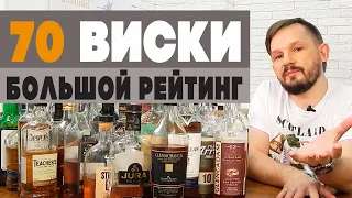 Топ-70. Рейтинг виски. Сравнение за год.