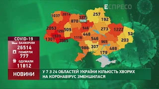 Коронавирус в Украине: статистика за 6 июня