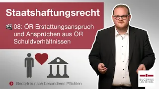 Erstattungsanspruch Anspruch aus ör Schuldverhältnis | 🎬 08 | Staatshaftungsrecht