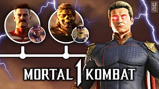 MORTAL KOMBAT 1 - ALL Kombat Pack DLC Release Dates & NEW KAMEO Character REVEALED!!