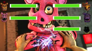 [SFM FNaF] FNAF Mediocre Melodies Counter Jumpscares With Healthbars!