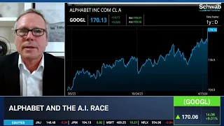 Alphabet (GOOGL) & the A.I. Race