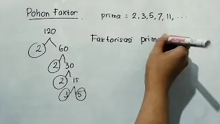 Membuat Pohon Faktor dan Faktorisasi Prima | Matematika SD