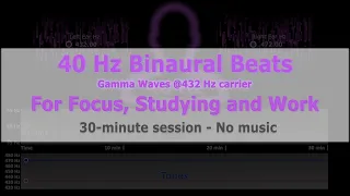 Pure 40 Hz Binaural Beats for Focus, Study and Work, 432 Hz carrier, solfeggio frequency