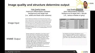 PDF Text Extraction using KNIME, Regex, and Python