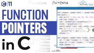 Function Pointers in C Programming with Examples Explained | C Programming Tutorial