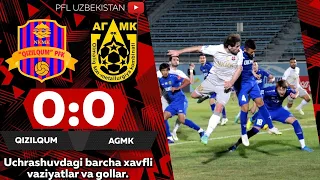 Coca-Cola Superliga. 19-tur QIZILQUM — AGMK 0:0