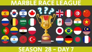 Marble Race League Season 28 DAY 7, Marble Race in Algodoo