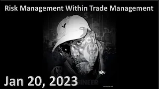 ICT Twitter Space | Risk Management Within Trade Management | January 20th 2023