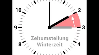 Die Stunde die es nicht gibt 1998 - Überfall auf Wilhelmstein