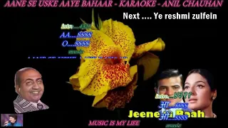 Mohd Rafi Medley (4 Song) (SKD Karaoke)
        Tracks Credit : Shri Anil Chauhan