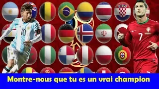 Connaissez-vous les surnoms des équipes nationales de football ? ⚽ Football Quiz 2018