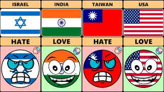 Different Countries That Love Or Hate Indonesia