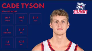 Cade Tyson - Belmont - 2023-24 Transfer Portal Highlights