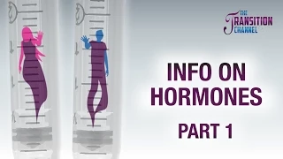 Info on Hormones Part 1