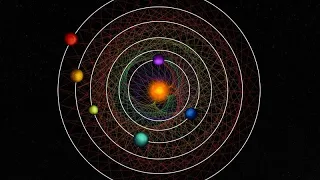 Rare 4 billion-year-old solar system discovered where planets are still orbiting in perfect sync