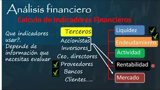 29 Razones financieras mas usadas en el Análisis Financiero