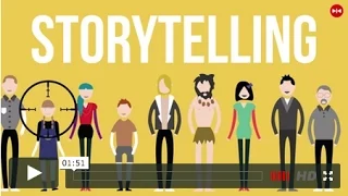 TALMON Wat is online Storytelling?