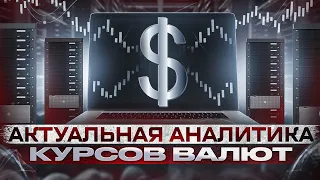 Актуальный прогноз курса доллара к рублю | Что будет с долларом |Что будет с рублем|Форекс Аналитика