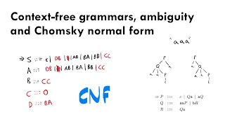 Context-free grammars, ambiguity and Chomsky normal form