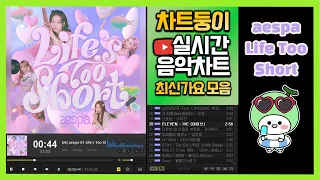 [광고없는 실시간 인기차트] 2022년 7월 9일 2주차, 멜론차트 X,노래모음 최신가요 KPOP 플레이리스트