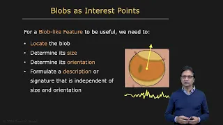 What is an Interest Point? | SIFT Detector
