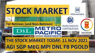 THE STOCK MARKET TODAY 11 NOV 2021 100X